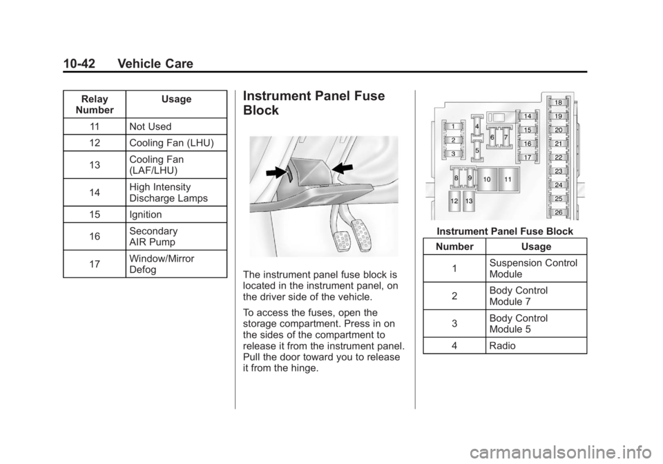 BUICK REGAL 2012  Owners Manual Black plate (42,1)Buick Regal Owner Manual - 2012
10-42 Vehicle Care
Relay
Number Usage
11 Not Used
12 Cooling Fan (LHU)
13 Cooling Fan
(LAF/LHU)
14 High Intensity
Discharge Lamps
15 Ignition
16 Secon