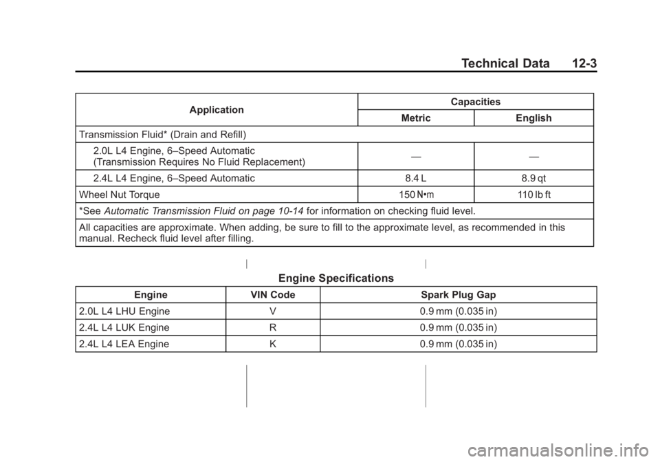 BUICK REGAL 2012 Owners Manual Black plate (3,1)Buick Regal Owner Manual - 2012
Technical Data 12-3
ApplicationCapacities
Metric English
Transmission Fluid* (Drain and Refill)
2.0L L4 Engine, 6–Speed Automatic
(Transmission Requi BUICK REGAL 2012 Owners Manual Black plate (3,1)Buick Regal Owner Manual - 2012
Technical Data 12-3
ApplicationCapacities
Metric English
Transmission Fluid* (Drain and Refill)
2.0L L4 Engine, 6–Speed Automatic
(Transmission Requi