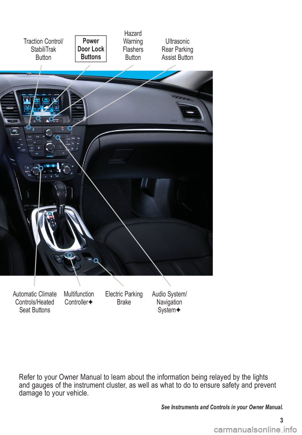 BUICK REGAL 2012  Get To Know Guide 3
Refer to your Owner Manual to learn about the information being relayed by the lights
and gauges of the instrument cluster, as well as what to do to ensure safety and prevent
damage to your vehicle.