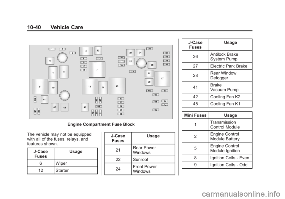 BUICK LACROSSE 2011 Owners Manual Black plate (40,1)Buick LaCrosse Owner Manual - 2011
10-40 Vehicle Care
Engine Compartment Fuse Block
The vehicle may not be equipped
with all of the fuses, relays, and
features shown. J-CaseFuses Usa BUICK LACROSSE 2011 Owners Manual Black plate (40,1)Buick LaCrosse Owner Manual - 2011
10-40 Vehicle Care
Engine Compartment Fuse Block
The vehicle may not be equipped
with all of the fuses, relays, and
features shown. J-CaseFuses Usa
