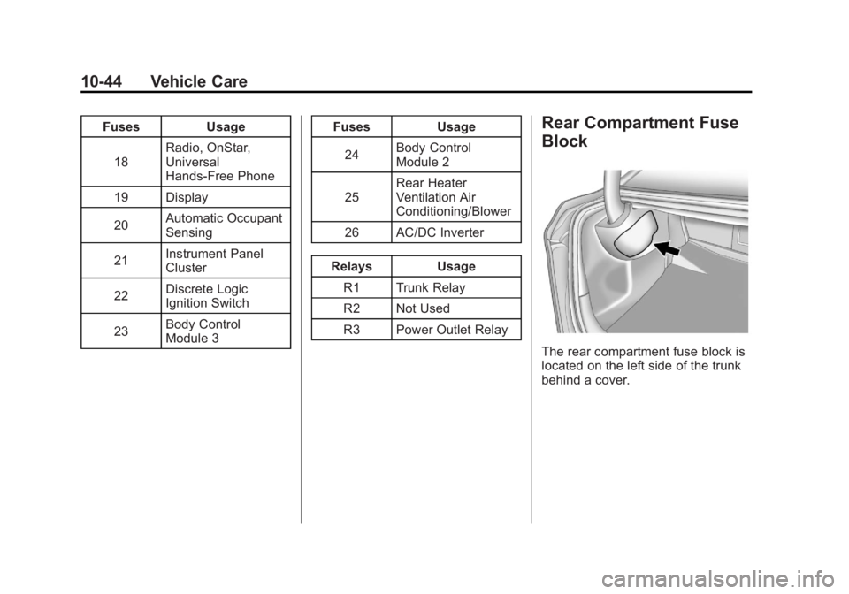 BUICK LACROSSE 2011 Owners Manual Black plate (44,1)Buick LaCrosse Owner Manual - 2011
10-44 Vehicle Care
FusesUsage
18 Radio, OnStar,
Universal
Hands‐Free Phone
19 Display
20 Automatic Occupant
Sensing
21 Instrument Panel
Cluster
2 BUICK LACROSSE 2011 Owners Manual Black plate (44,1)Buick LaCrosse Owner Manual - 2011
10-44 Vehicle Care
FusesUsage
18 Radio, OnStar,
Universal
Hands‐Free Phone
19 Display
20 Automatic Occupant
Sensing
21 Instrument Panel
Cluster
2