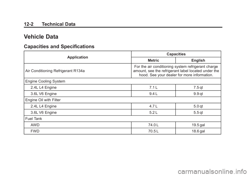 BUICK LACROSSE 2011 Owners Manual Black plate (2,1)Buick LaCrosse Owner Manual - 2011
12-2 Technical Data
Vehicle Data
Capacities and Specifications
ApplicationCapacities
Metric English
Air Conditioning Refrigerant R134a For the air c BUICK LACROSSE 2011 Owners Manual Black plate (2,1)Buick LaCrosse Owner Manual - 2011
12-2 Technical Data
Vehicle Data
Capacities and Specifications
ApplicationCapacities
Metric English
Air Conditioning Refrigerant R134a For the air c