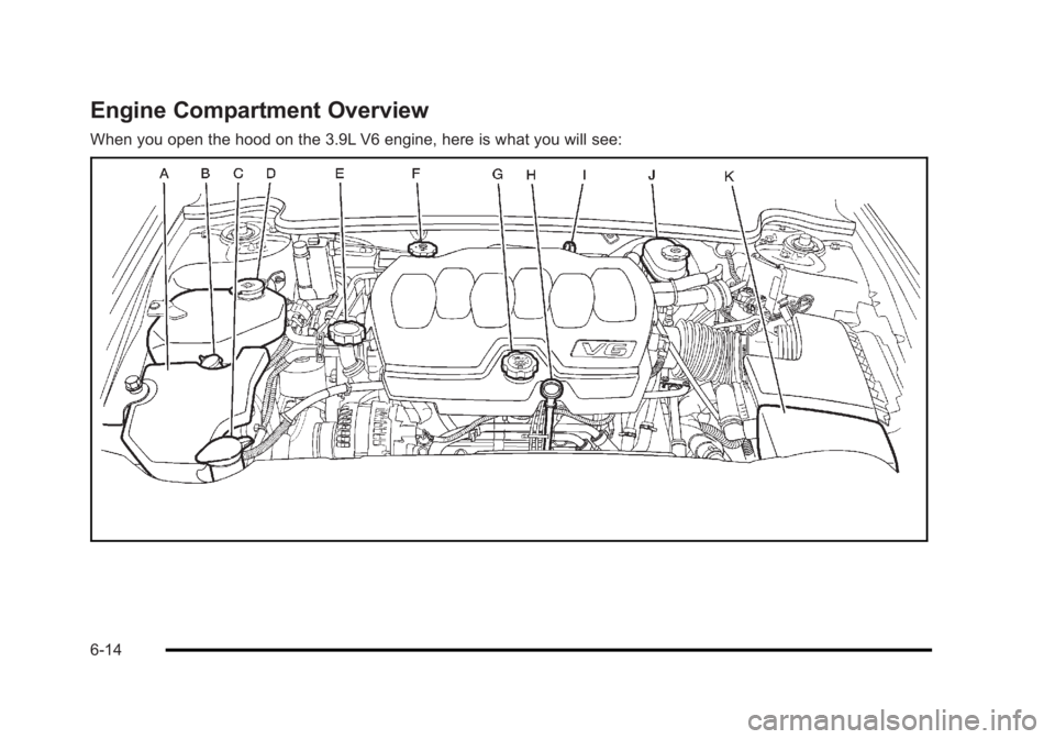 BUICK LUCERNE 2011  Owners Manual Black plate (14,1)Buick Lucerne Owner Manual - 2011
Engine Compartment Overview
When you open the hood on the 3.9L V6 engine, here is what you will see:
6-14 