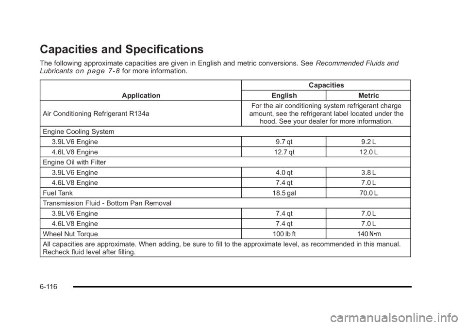 BUICK LUCERNE 2011  Owners Manual Black plate (116,1)Buick Lucerne Owner Manual - 2011
Capacities and Specifications
The following approximate capacities are given in English and metric conversions. SeeRecommended Fluids and
Lubricant