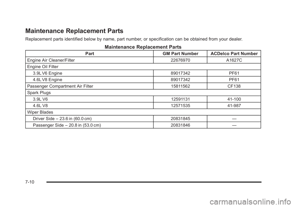 BUICK LUCERNE 2011 Owners Manual Black plate (10,1)Buick Lucerne Owner Manual - 2011
Maintenance Replacement Parts
Replacement parts identified below by name, part number, or specification can be obtained from your dealer.
Maintenanc BUICK LUCERNE 2011 Owners Manual Black plate (10,1)Buick Lucerne Owner Manual - 2011
Maintenance Replacement Parts
Replacement parts identified below by name, part number, or specification can be obtained from your dealer.
Maintenanc