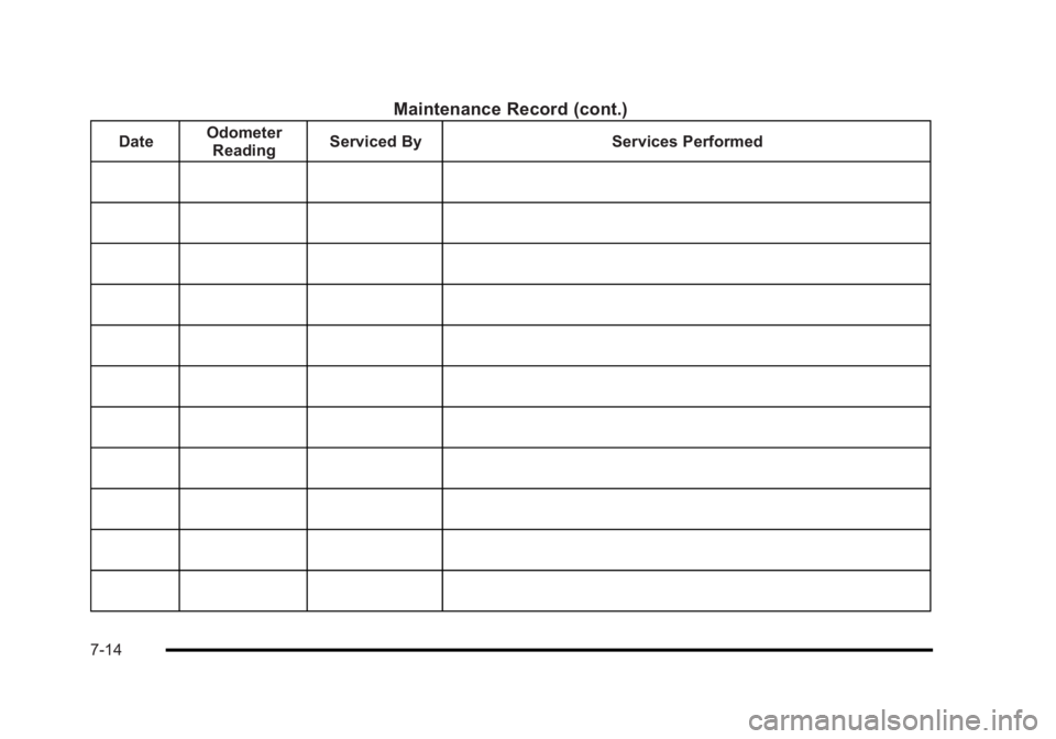BUICK LUCERNE 2011  Owners Manual Black plate (14,1)Buick Lucerne Owner Manual - 2011
Maintenance Record (cont.)
DateOdometer
Reading Serviced By Services Performed
7-14 