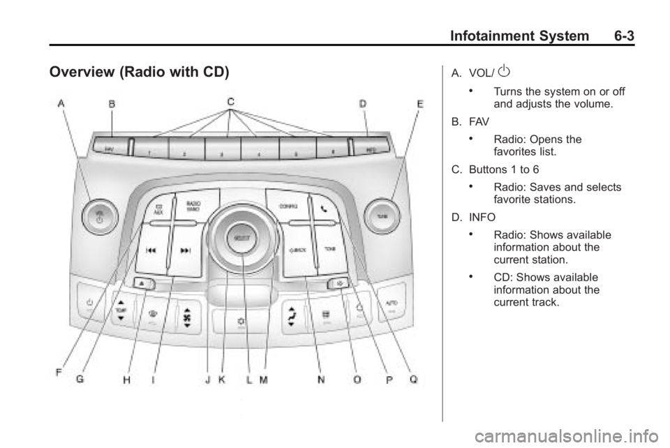 BUICK LACROSSE 2010 Owners Manual Infotainment System 6-3
Overview (Radio with CD)A. VOL/O
.Turns the system on or off
and adjusts the volume.
B. FAV
.Radio: Opens the
favorites list.
C. Buttons 1 to 6
.Radio: Saves and selects
favori BUICK LACROSSE 2010 Owners Manual Infotainment System 6-3
Overview (Radio with CD)A. VOL/O
.Turns the system on or off
and adjusts the volume.
B. FAV
.Radio: Opens the
favorites list.
C. Buttons 1 to 6
.Radio: Saves and selects
favori