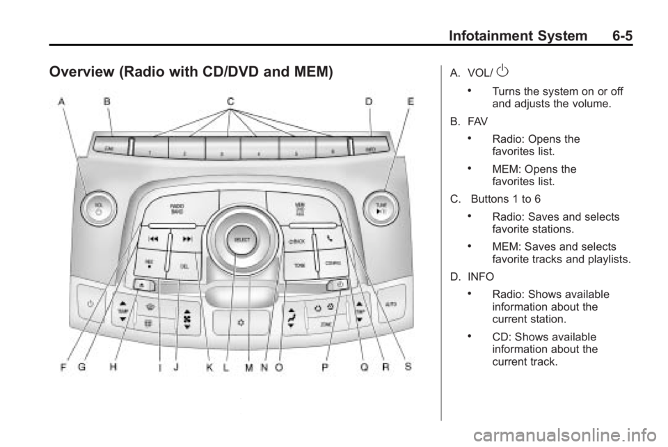 BUICK LACROSSE 2010 Owners Manual Infotainment System 6-5
Overview (Radio with CD/DVD and MEM)A. VOL/O
.Turns the system on or off
and adjusts the volume.
B. FAV
.Radio: Opens the
favorites list.
.MEM: Opens the
favorites list.
C. But BUICK LACROSSE 2010 Owners Manual Infotainment System 6-5
Overview (Radio with CD/DVD and MEM)A. VOL/O
.Turns the system on or off
and adjusts the volume.
B. FAV
.Radio: Opens the
favorites list.
.MEM: Opens the
favorites list.
C. But