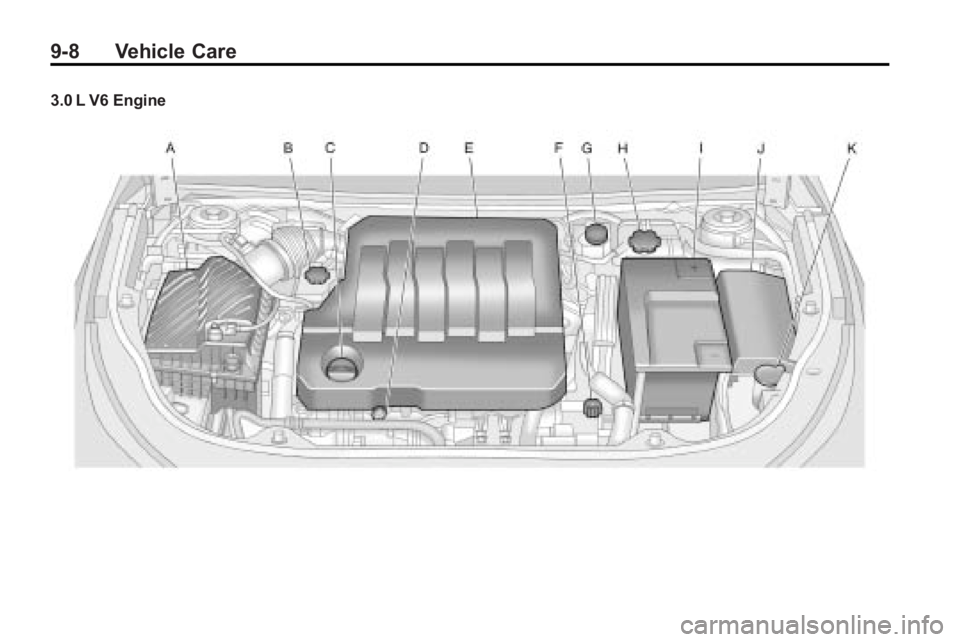 BUICK LACROSSE 2010 Owners Manual 9-8 Vehicle Care
3.0 L V6 Engine BUICK LACROSSE 2010 Owners Manual 9-8 Vehicle Care
3.0 L V6 Engine