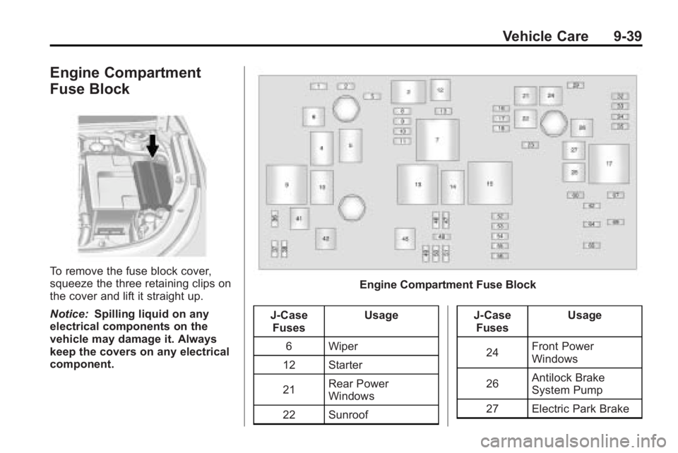 BUICK LACROSSE 2010 Owners Manual Vehicle Care 9-39
Engine Compartment
Fuse Block
To remove the fuse block cover,
squeeze the three retaining clips on
the cover and lift it straight up.
Notice:Spilling liquid on any
electrical compone BUICK LACROSSE 2010 Owners Manual Vehicle Care 9-39
Engine Compartment
Fuse Block
To remove the fuse block cover,
squeeze the three retaining clips on
the cover and lift it straight up.
Notice:Spilling liquid on any
electrical compone