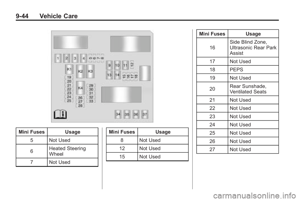 BUICK LACROSSE 2010 Owners Manual 9-44 Vehicle Care
Mini Fuses Usage5 Not Used
6 Heated Steering
Wheel
7 Not Used Mini Fuses Usage
8 Not Used
12 Not Used
15 Not Used Mini Fuses Usage
16 Side Blind Zone,
Ultrasonic Rear Park
Assist
17 BUICK LACROSSE 2010 Owners Manual 9-44 Vehicle Care
Mini Fuses Usage5 Not Used
6 Heated Steering
Wheel
7 Not Used Mini Fuses Usage
8 Not Used
12 Not Used
15 Not Used Mini Fuses Usage
16 Side Blind Zone,
Ultrasonic Rear Park
Assist
17