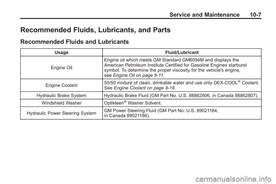 BUICK LACROSSE 2010 Owners Manual Service and Maintenance 10-7
Recommended Fluids, Lubricants, and Parts
Recommended Fluids and Lubricants
UsageFluid/Lubricant
Engine Oil Engine oil which meets GM Standard GM6094M and displays the
Ame BUICK LACROSSE 2010 Owners Manual Service and Maintenance 10-7
Recommended Fluids, Lubricants, and Parts
Recommended Fluids and Lubricants
UsageFluid/Lubricant
Engine Oil Engine oil which meets GM Standard GM6094M and displays the
Ame