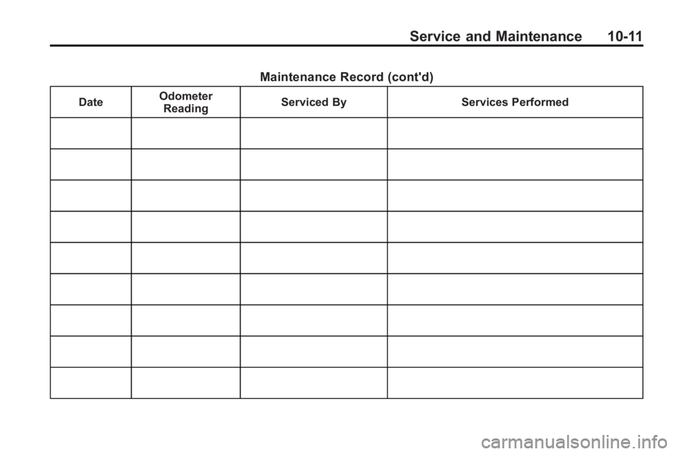 BUICK LACROSSE 2010 Owners Manual Service and Maintenance 10-11
Maintenance Record (cont'd)
DateOdometer
Reading Serviced By Services Performed BUICK LACROSSE 2010 Owners Manual Service and Maintenance 10-11
Maintenance Record (cont'd)
DateOdometer
Reading Serviced By Services Performed