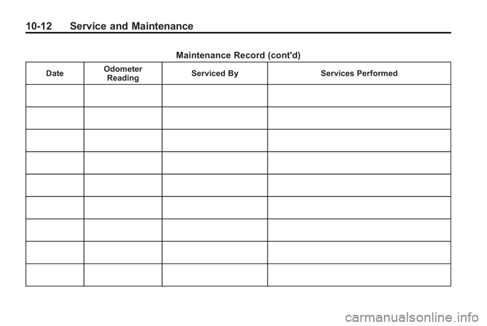 BUICK LACROSSE 2010 Owners Manual 10-12 Service and Maintenance
Maintenance Record (cont'd)
DateOdometer
Reading Serviced By Services Performed BUICK LACROSSE 2010 Owners Manual 10-12 Service and Maintenance
Maintenance Record (cont'd)
DateOdometer
Reading Serviced By Services Performed