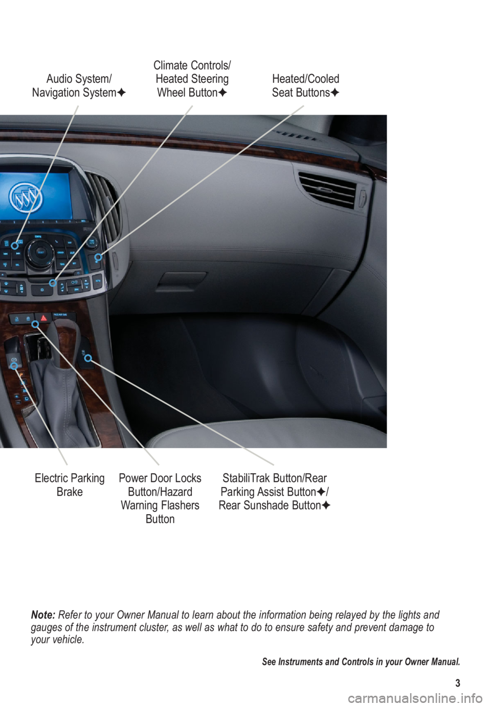 BUICK LACROSSE 2010  Get To Know Guide 3
Note: Refer to your Owner Manual to learn about the information being relayed by the lights and
gauges of the instrument cluster, as well as what to do to ensure safety and prevent damage to
your ve