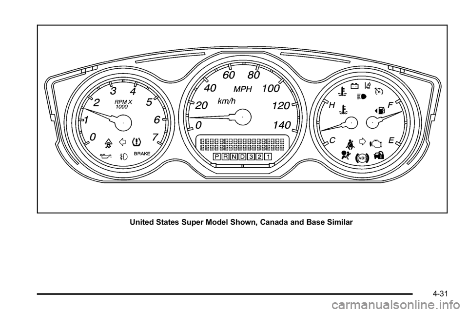 BUICK LUCERNE 2010  Owners Manual United States Super Model Shown, Canada and Base Similar
4-31 