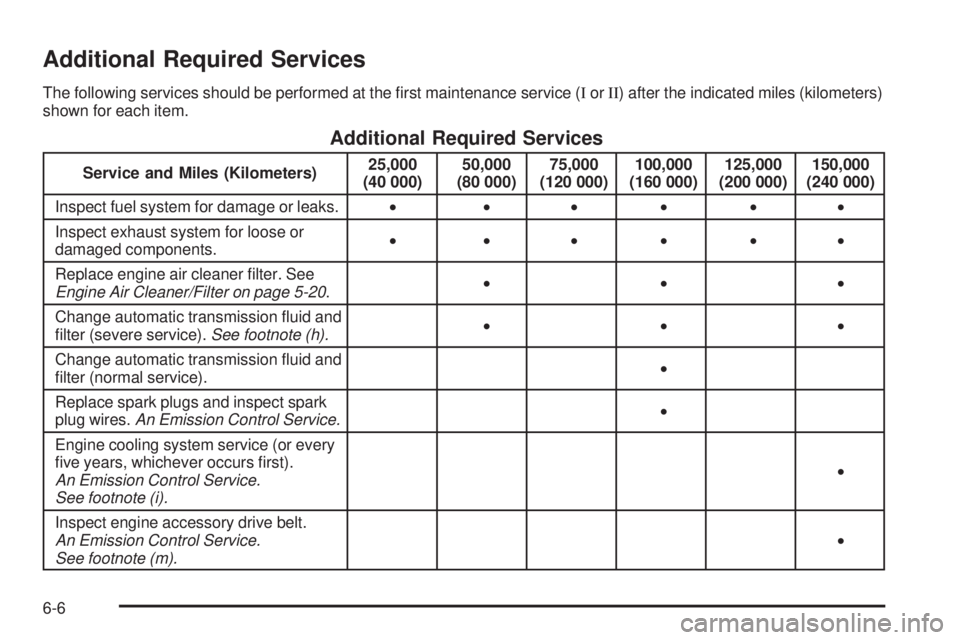 BUICK LACROSSE 2009  Owners Manual Additional Required Services
The following services should be performed at the �rst maintenance service (IorII) after the indicated miles (kilometers)
shown for each item.
Additional Required Services