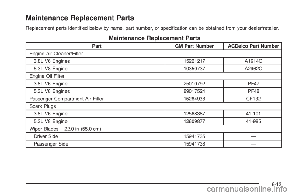 BUICK LACROSSE 2009  Owners Manual Maintenance Replacement Parts
Replacement parts identi�ed below by name, part number, or speci�cation can be obtained from your dealer/retailer.
Maintenance Replacement Parts
Part GM Part Number ACDel