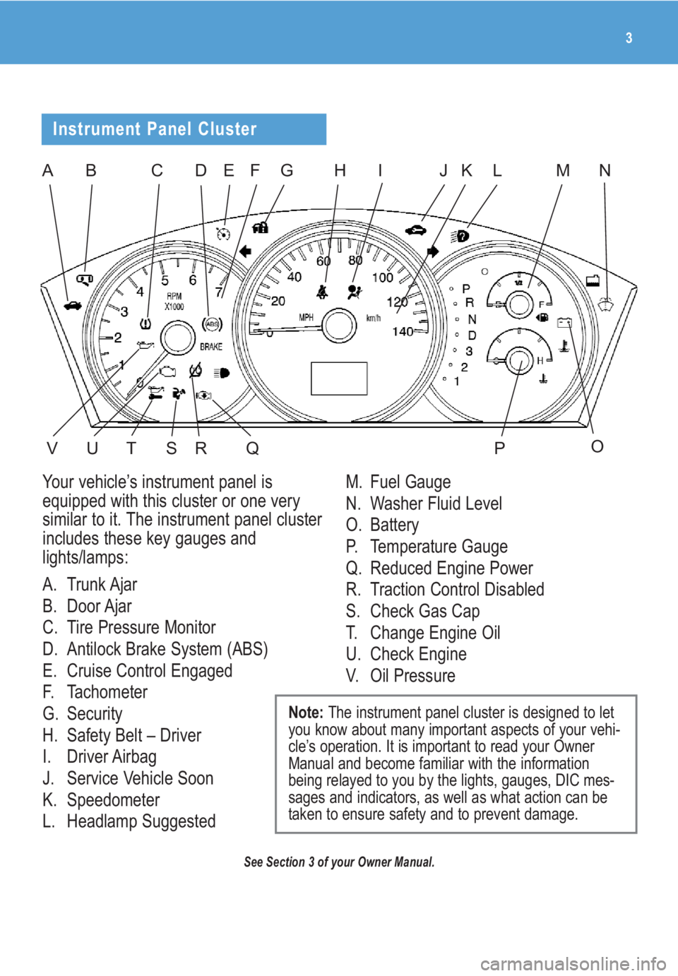 BUICK LACROSSE 2009  Get To Know Guide 3
BDFGHIKLM
UT
E
O
NA
RSVQ
J
Your vehicle’s instrument panel is
equipped with this cluster or one very
similar to it. The instrument panel cluster
includes these key gauges and
lights/lamps:
A. Trun