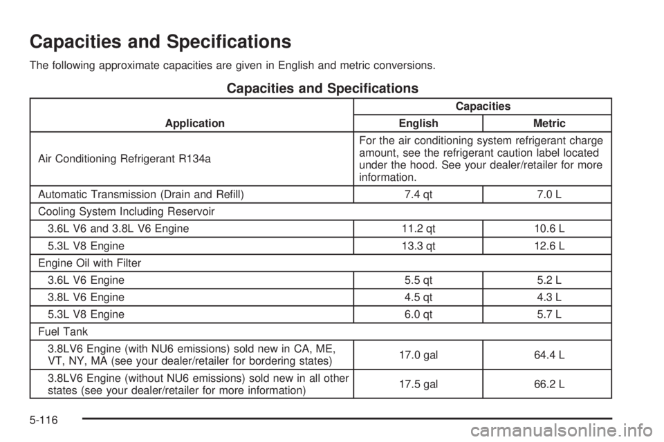 BUICK LACROSSE 2008  Owners Manual Capacities and Speci�cations
The following approximate capacities are given in English and metric conversions.
Capacities and Speci�cations
ApplicationCapacities
English Metric
Air Conditioning Refrig