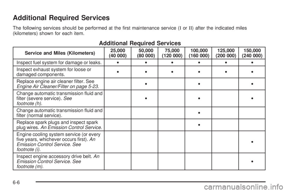 BUICK LACROSSE 2008  Owners Manual Additional Required Services
The following services should be performed at the �rst maintenance service (IorII) after the indicated miles
(kilometers) shown for each item.
Additional Required Services