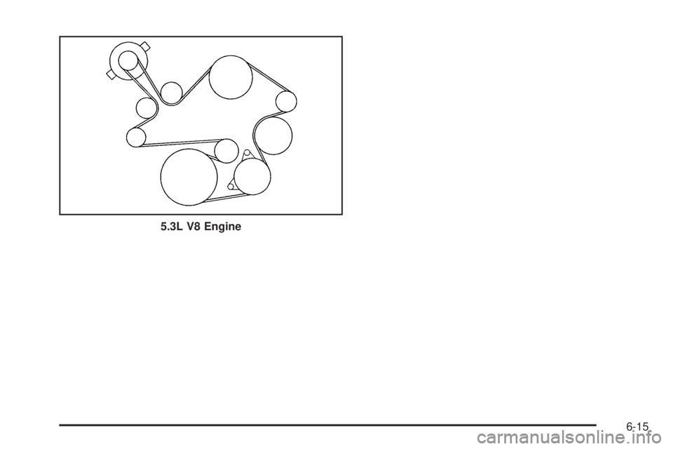 BUICK LACROSSE 2008  Owners Manual 5.3L V8 Engine
6-15 