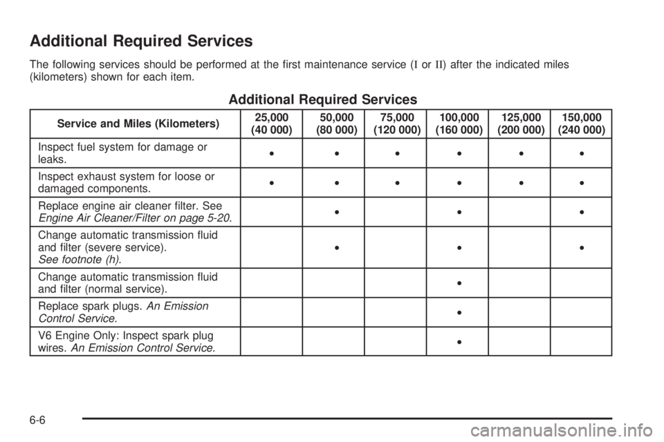 BUICK LUCERNE 2008  Owners Manual Additional Required Services
The following services should be performed at the �rst maintenance service (IorII) after the indicated miles
(kilometers) shown for each item.
Additional Required Services