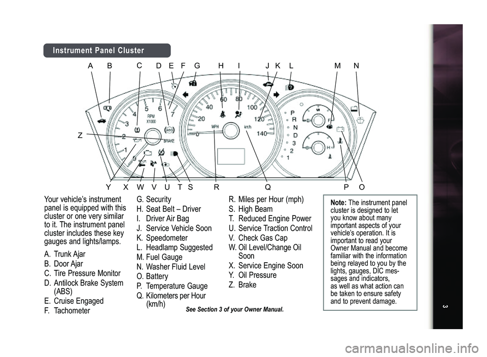 BUICK LACROSSE 2007  Get To Know Guide 3
See Section 3 of your Owner Manual.
B
D
F
G
H
I
K
L
M
X
W
E
ON
Q
Z
P
A
R
S
U
V
Y
T
J
Instrument Panel Cluster
Your vehicle’s instrument
panel is equipped with thiscluster or one very similar to it