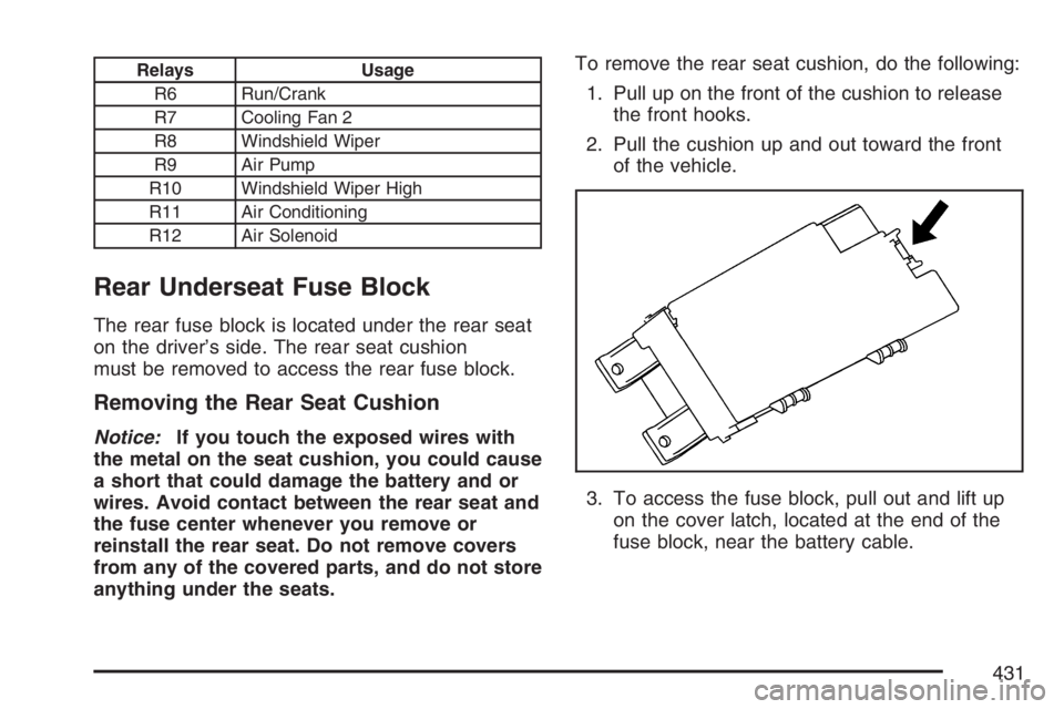 BUICK LUCERNE 2007 Service Manual Relays Usage
R6 Run/Crank
R7 Cooling Fan 2
R8 Windshield Wiper
R9 Air Pump
R10 Windshield Wiper High
R11 Air Conditioning
R12 Air Solenoid
Rear Underseat Fuse Block
The rear fuse block is located unde
