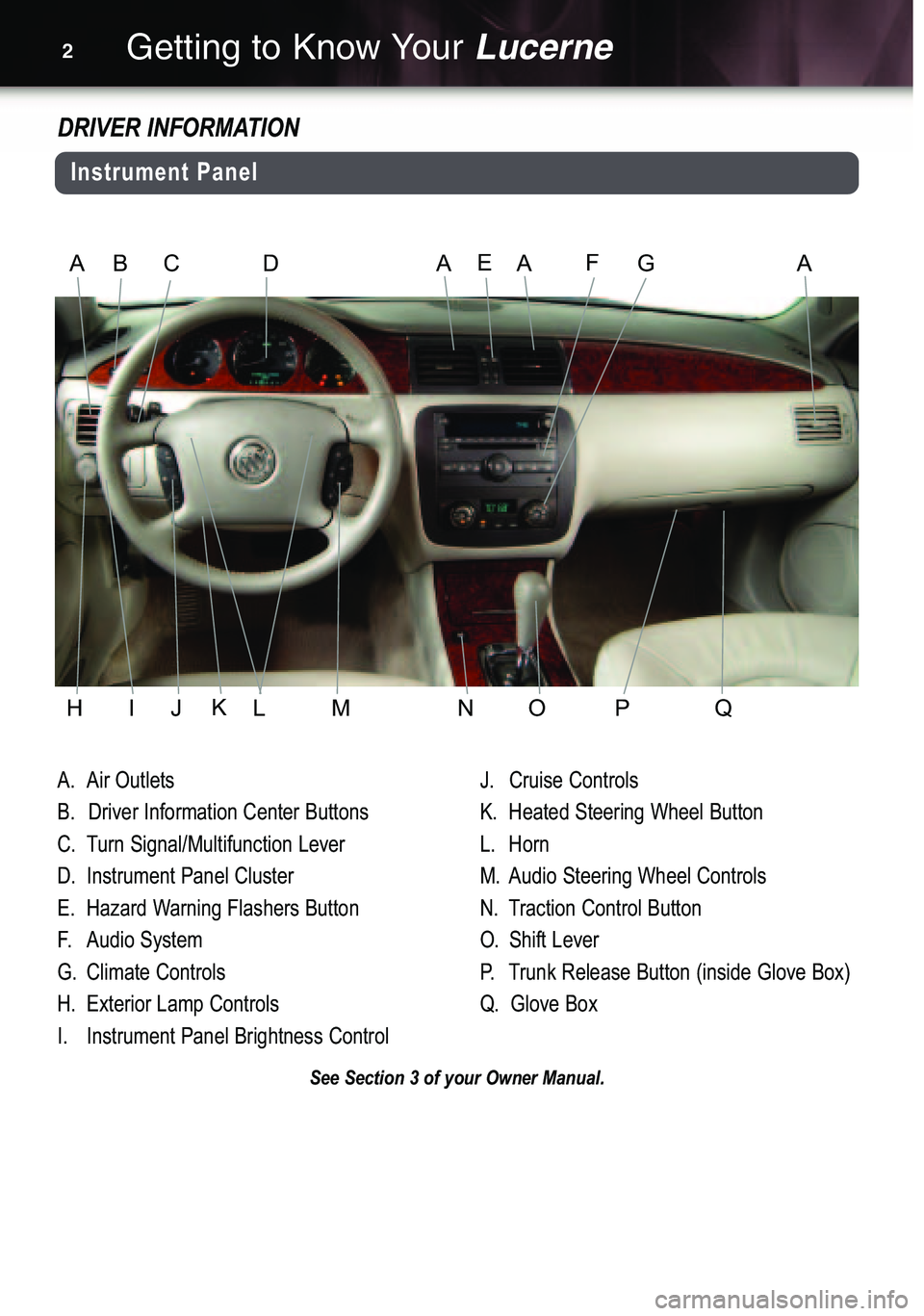 BUICK LUCERNE 2007  Get To Know Guide Getting to Know YourLucerne2
A.Air Outlets
B. Driver Information Center Buttons
C. Turn Signal/Multifunction Lever
D. Instrument Panel Cluster
E. Hazard Warning Flashers Button
F.Audio System
G. Clima
