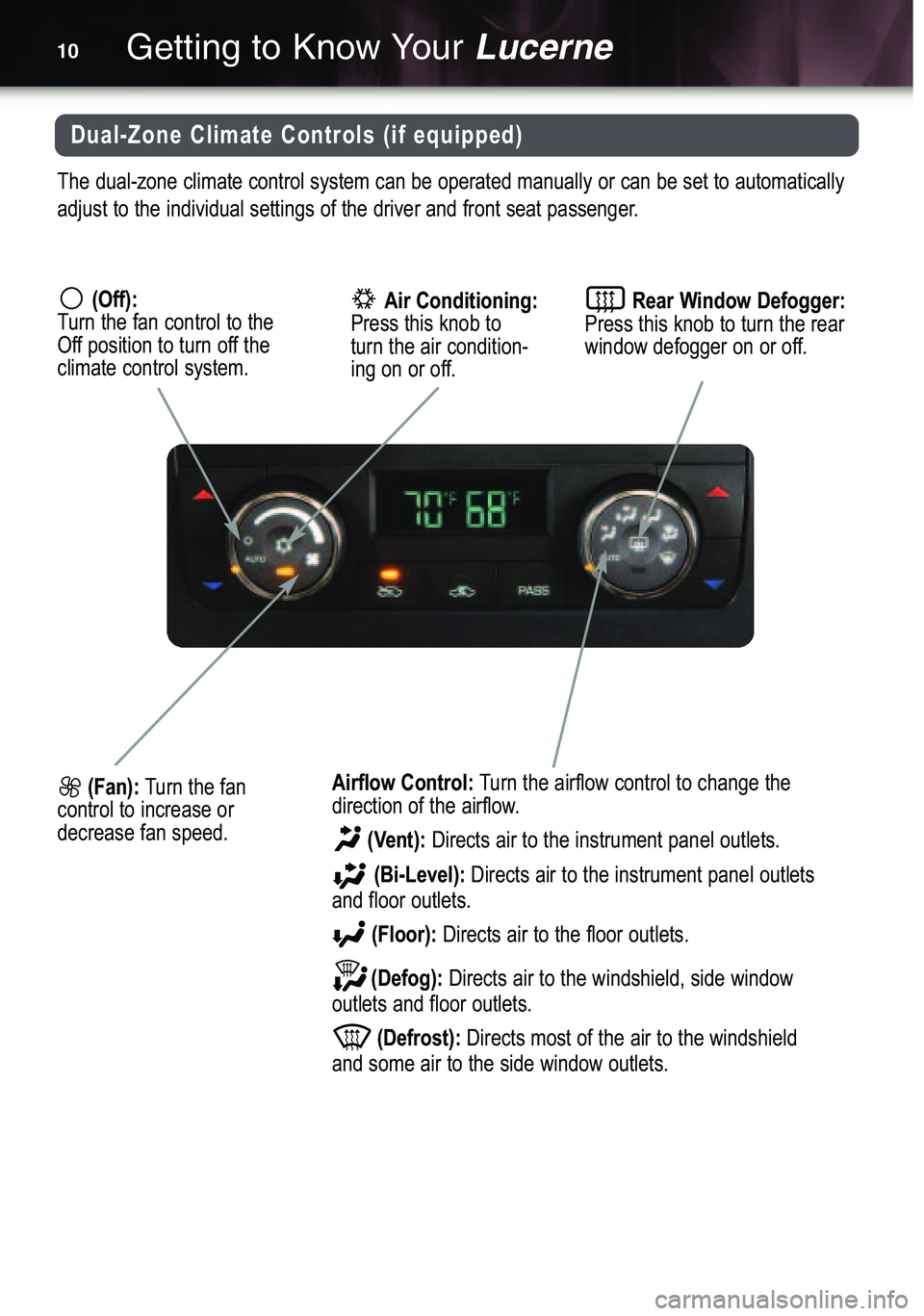 BUICK LUCERNE 2007  Get To Know Guide Getting to Know YourLucerne10
The dual�zone climate control system can be operated manually or can be set to automatically
adjust to the individual settings of the driver and front seat passenger.
Dua