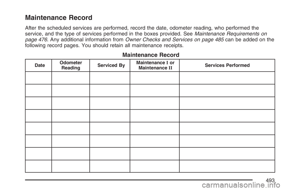 BUICK RAINIER 2007  Owners Manual Maintenance Record
After the scheduled services are performed, record the date, odometer reading, who performed the
service, and the type of services performed in the boxes provided. SeeMaintenance Re