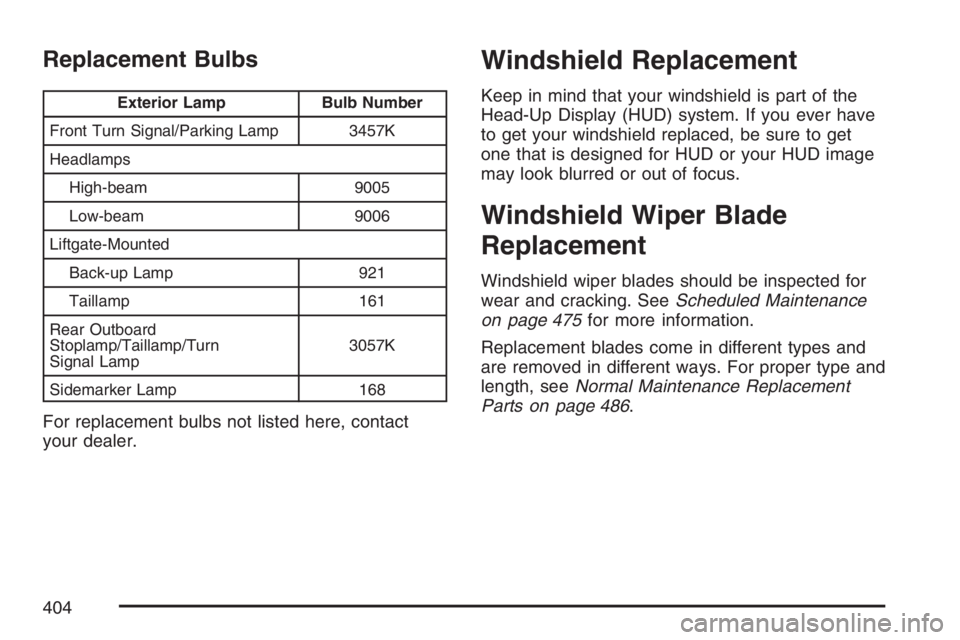 BUICK RANDEZVOUS 2007 Owners Guide Replacement Bulbs
Exterior Lamp Bulb Number
Front Turn Signal/Parking Lamp 3457K
Headlamps
High-beam 9005
Low-beam 9006
Liftgate-Mounted
Back-up Lamp 921
Taillamp 161
Rear Outboard
Stoplamp/Taillamp/T