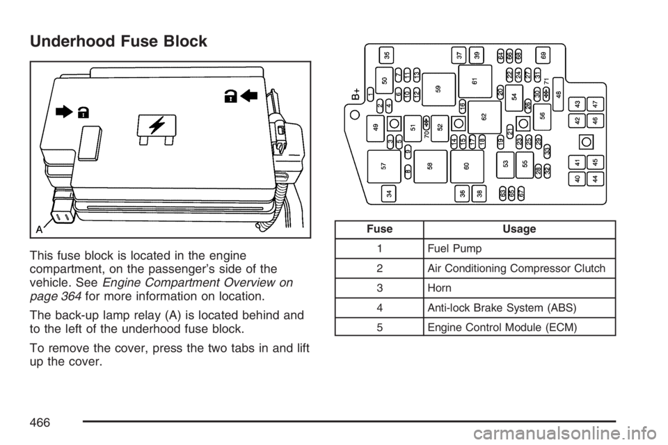 BUICK RANDEZVOUS 2007 Owners Manual Underhood Fuse Block
This fuse block is located in the engine
compartment, on the passenger’s side of the
vehicle. SeeEngine Compartment Overview on
page 364for more information on location.
The bac BUICK RANDEZVOUS 2007 Owners Manual Underhood Fuse Block
This fuse block is located in the engine
compartment, on the passenger’s side of the
vehicle. SeeEngine Compartment Overview on
page 364for more information on location.
The bac