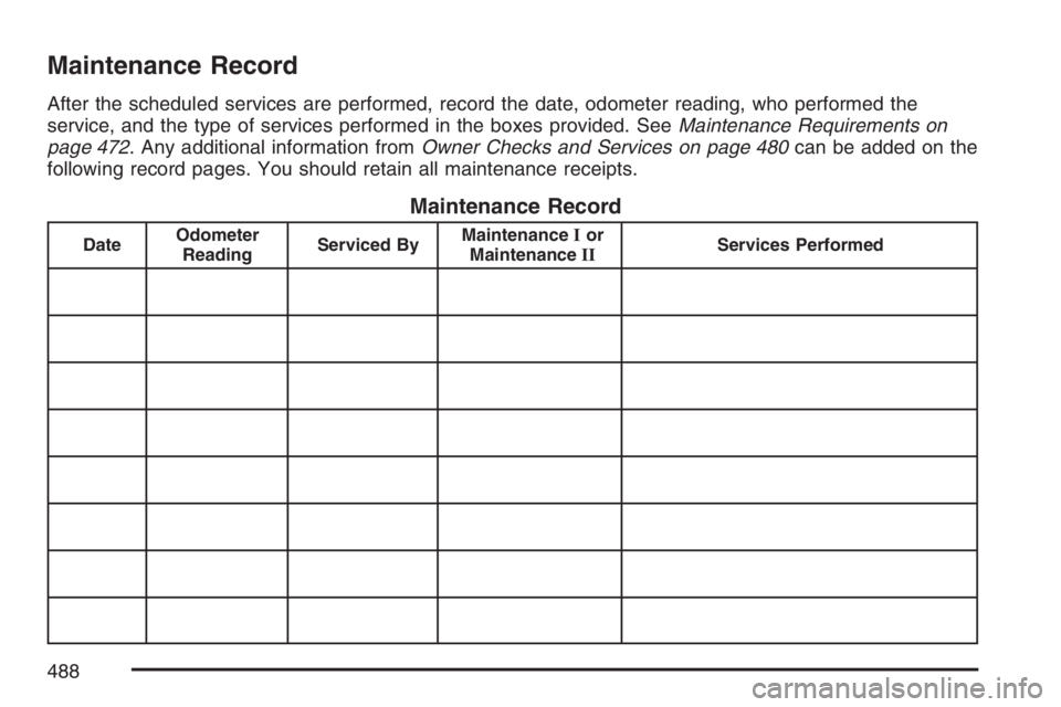 BUICK RANDEZVOUS 2007  Owners Manual Maintenance Record
After the scheduled services are performed, record the date, odometer reading, who performed the
service, and the type of services performed in the boxes provided. SeeMaintenance Re