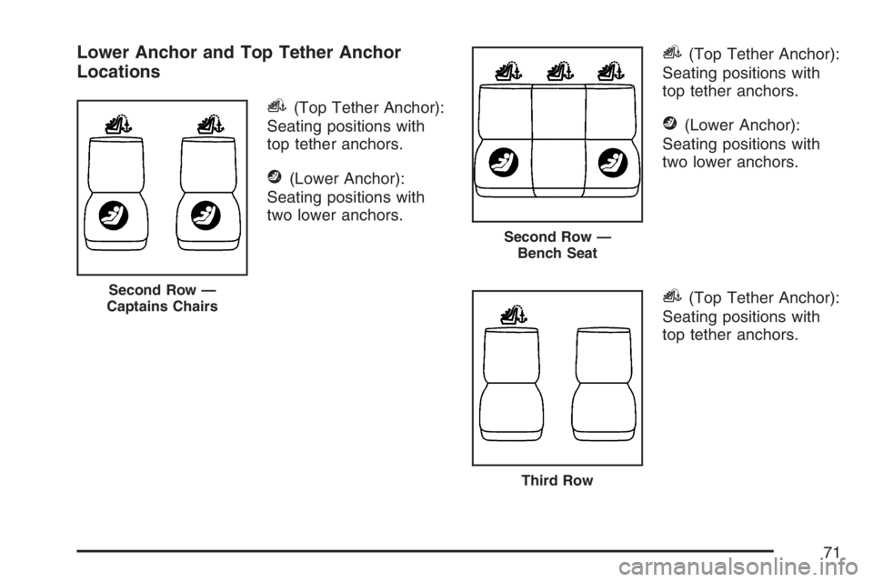 BUICK RANDEZVOUS 2007 Manual PDF Lower Anchor and Top Tether Anchor
Locations
i(Top Tether Anchor):
Seating positions with
top tether anchors.
j(Lower Anchor):
Seating positions with
two lower anchors.
i(Top Tether Anchor):
Seating p BUICK RANDEZVOUS 2007 Manual PDF Lower Anchor and Top Tether Anchor
Locations
i(Top Tether Anchor):
Seating positions with
top tether anchors.
j(Lower Anchor):
Seating positions with
two lower anchors.
i(Top Tether Anchor):
Seating p