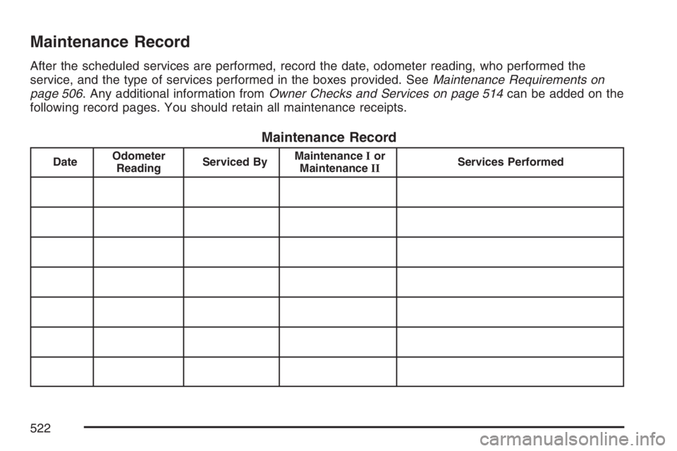 BUICK TERRAZA 2007  Owners Manual Maintenance Record
After the scheduled services are performed, record the date, odometer reading, who performed the
service, and the type of services performed in the boxes provided. SeeMaintenance Re