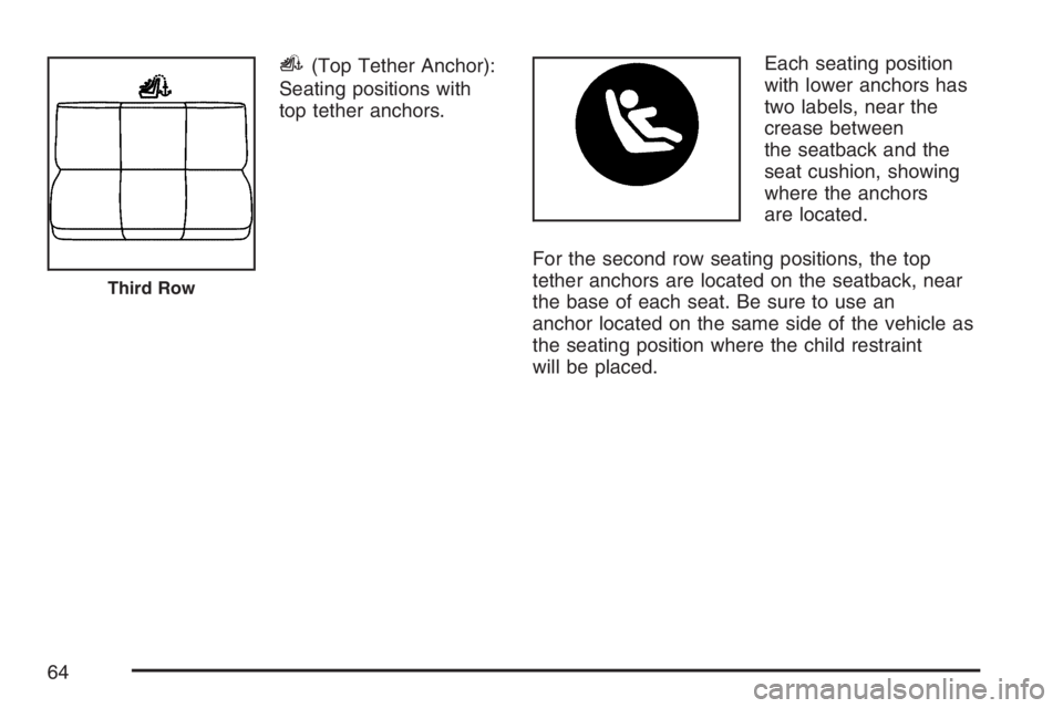 BUICK TERRAZA 2007 Repair Manual i(Top Tether Anchor):
Seating positions with
top tether anchors.Each seating position
with lower anchors has
two labels, near the
crease between
the seatback and the
seat cushion, showing
where the an BUICK TERRAZA 2007 Repair Manual i(Top Tether Anchor):
Seating positions with
top tether anchors.Each seating position
with lower anchors has
two labels, near the
crease between
the seatback and the
seat cushion, showing
where the an