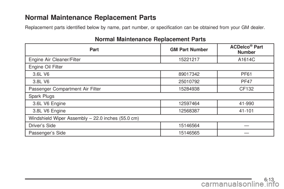 BUICK LACROSSE 2006  Owners Manual Normal Maintenance Replacement Parts
Replacement parts identi�ed below by name, part number, or speci�cation can be obtained from your GM dealer.
Normal Maintenance Replacement Parts
Part GM Part Numb