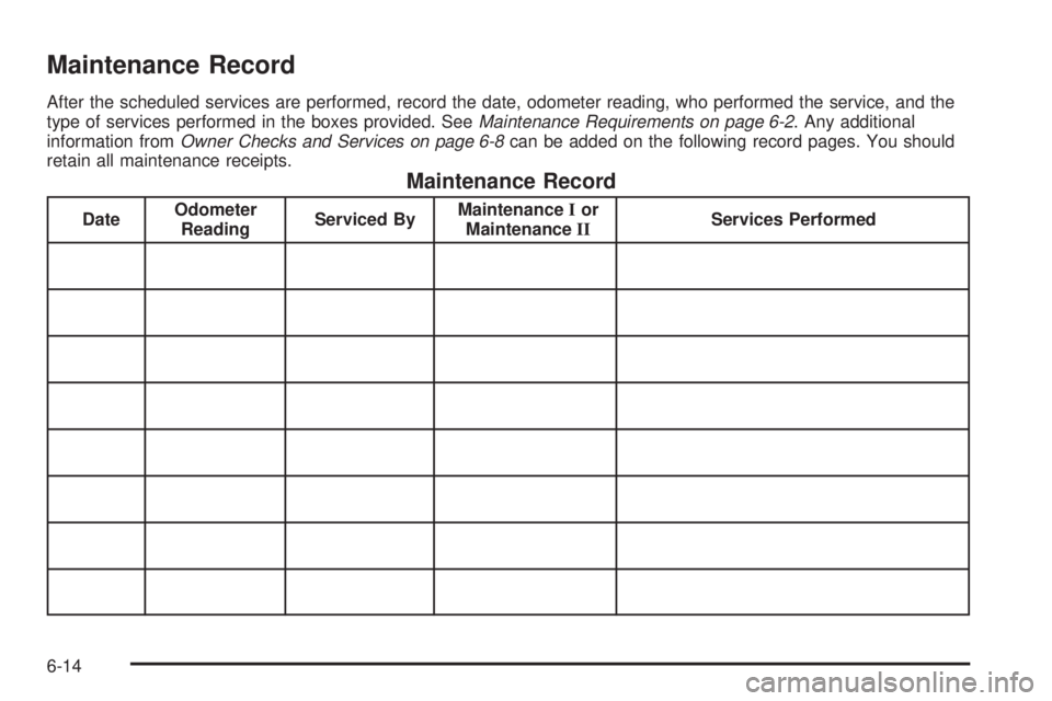 BUICK LACROSSE 2006  Owners Manual Maintenance Record
After the scheduled services are performed, record the date, odometer reading, who performed the service, and the
type of services performed in the boxes provided. SeeMaintenance Re