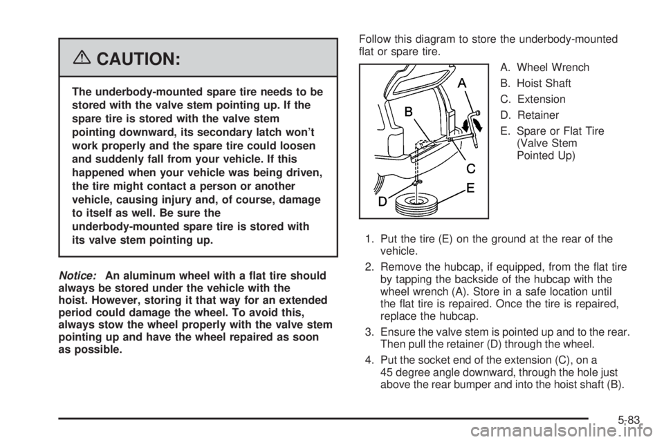 BUICK RAINIER 2006  Owners Manual {CAUTION:
The underbody-mounted spare tire needs to be
stored with the valve stem pointing up. If the
spare tire is stored with the valve stem
pointing downward, its secondary latch won’t
work prope