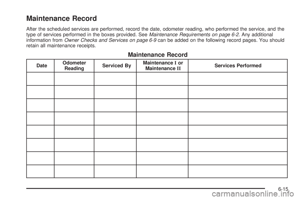 BUICK RAINIER 2006  Owners Manual Maintenance Record
After the scheduled services are performed, record the date, odometer reading, who performed the service, and the
type of services performed in the boxes provided. SeeMaintenance Re