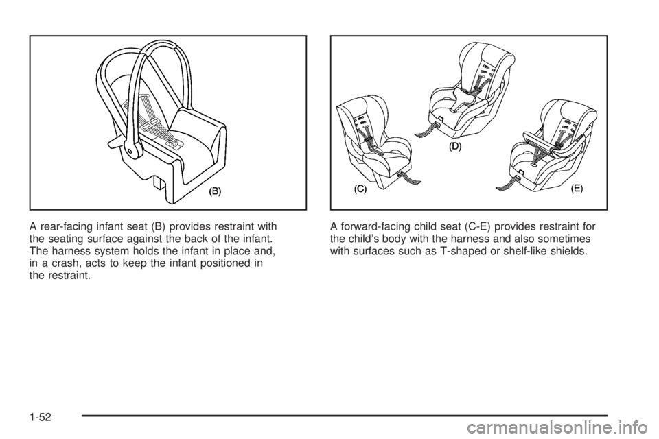 BUICK RANDEZVOUS 2006 Workshop Manual A rear-facing infant seat (B) provides restraint with
the seating surface against the back of the infant.
The harness system holds the infant in place and,
in a crash, acts to keep the infant position