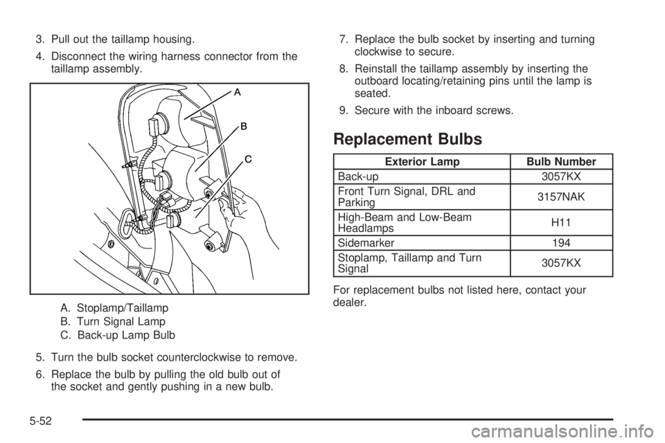 BUICK TERRAZA 2006 User Guide 3. Pull out the taillamp housing.
4. Disconnect the wiring harness connector from the
taillamp assembly.
A. Stoplamp/Taillamp
B. Turn Signal Lamp
C. Back-up Lamp Bulb
5. Turn the bulb socket countercl