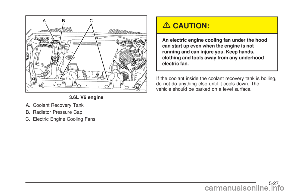 BUICK LACROSSE 2005  Owners Manual A. Coolant Recovery Tank
B. Radiator Pressure Cap
C. Electric Engine Cooling Fans
{CAUTION:
An electric engine cooling fan under the hood
can start up even when the engine is not
running and can injur