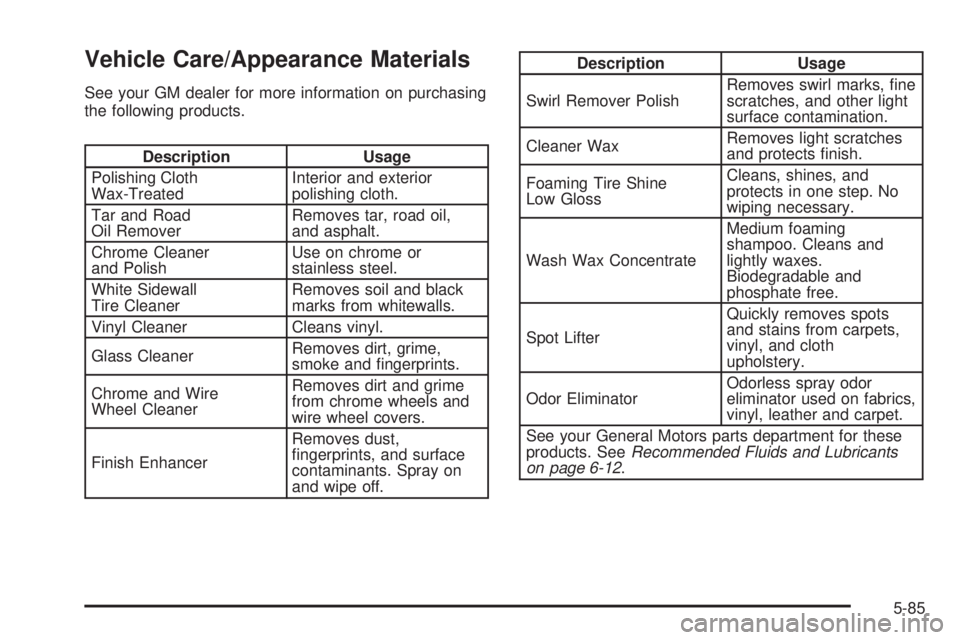 BUICK LACROSSE 2005  Owners Manual Vehicle Care/Appearance Materials
See your GM dealer for more information on purchasing
the following products.
Description Usage
Polishing Cloth
Wax-TreatedInterior and exterior
polishing cloth.
Tar 