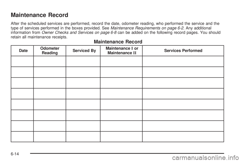 BUICK LACROSSE 2005  Owners Manual Maintenance Record
After the scheduled services are performed, record the date, odometer reading, who performed the service and the
type of services performed in the boxes provided. SeeMaintenance Req