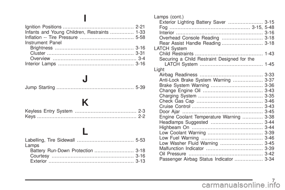 BUICK LACROSSE 2005  Owners Manual I
Ignition Positions.............................................2-21
Infants and Young Children, Restraints...............1-33
In�ation -- Tire Pressure..................................5-58
Instrume