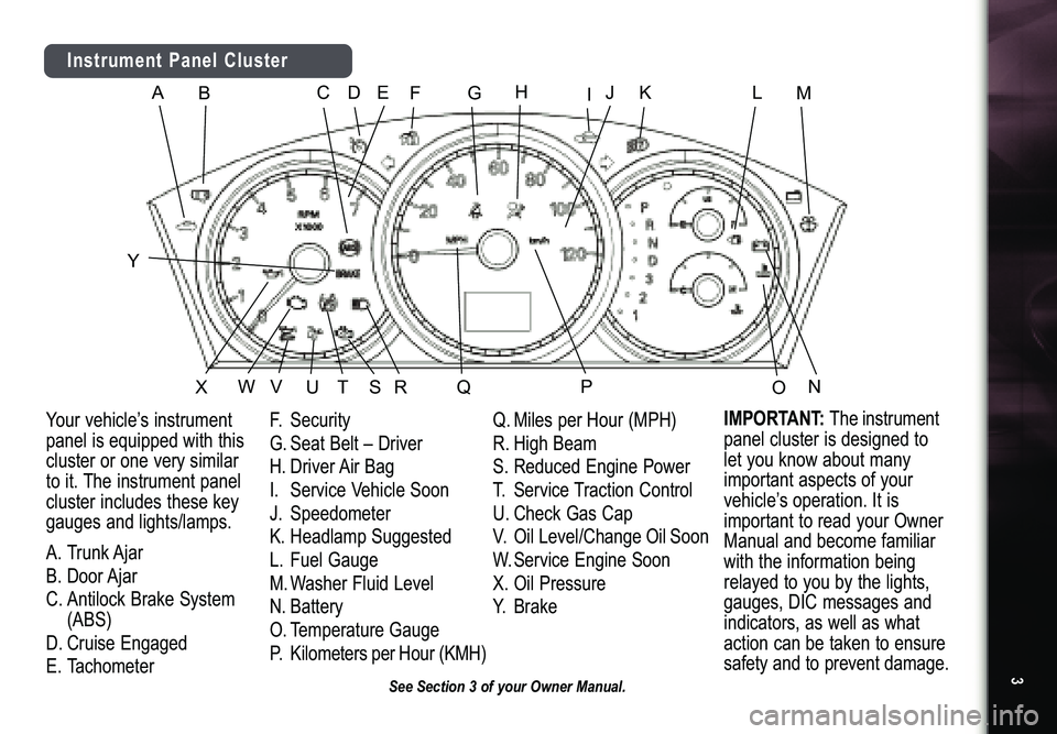BUICK LACROSSE 2005  Get To Know Guide 3
See Section 3 of your Owner Manual.
B
C
E
F
G
H
J
K
L
W
V
D
NM
P
Y
O
A
Q
R
T
U
X
S
I
Instrument Panel ClusterYour vehicle’s instrument
panel is equipped with thiscluster or one very similar to it.