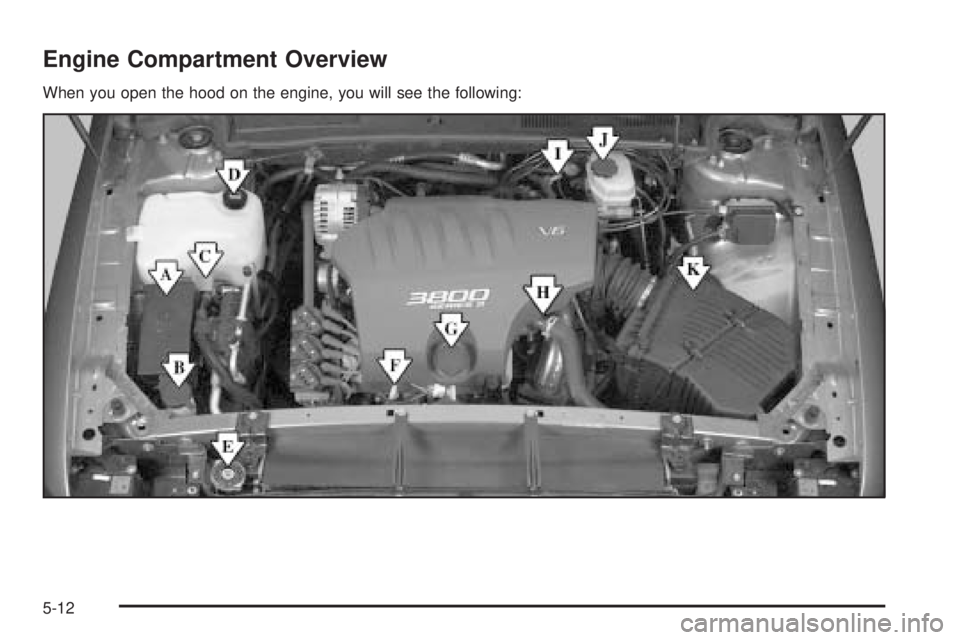 BUICK LESABRE 2005  Owners Manual Engine Compartment Overview
When you open the hood on the engine, you will see the following:
5-12 